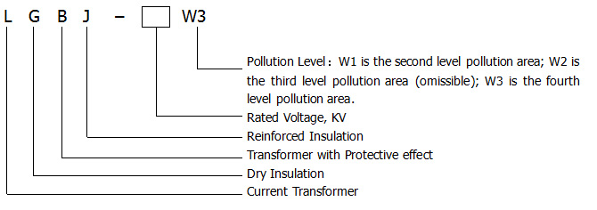 LGBJ Dry-Type HV Current Transformer