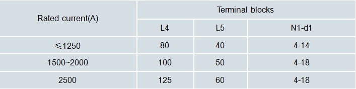 LGBJ Dry-Type HV Current Transformer