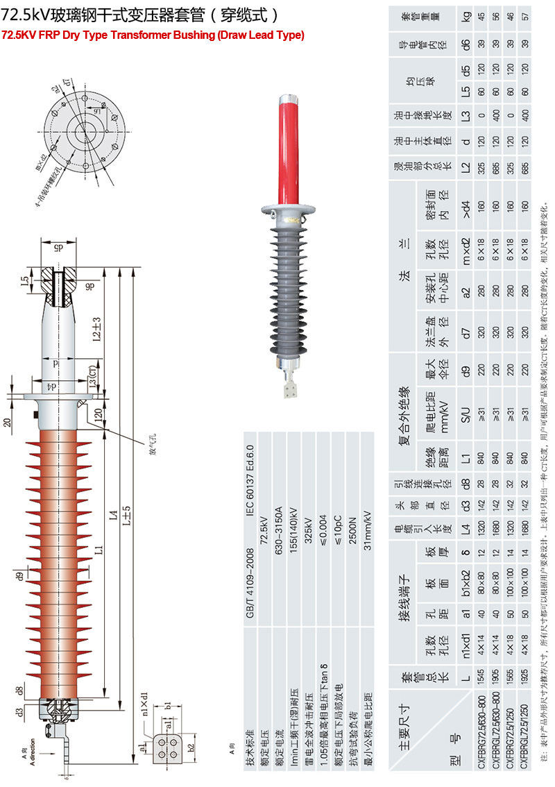 CXFBRG型72.5kV玻璃钢干式变压器套管（穿缆式）