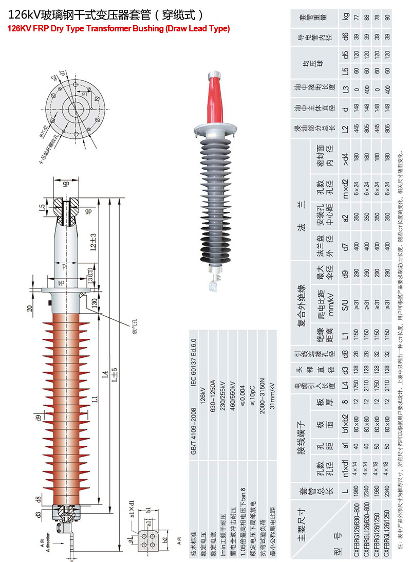 CXFBRG型126kV玻璃钢干式变压器套管（穿缆式）