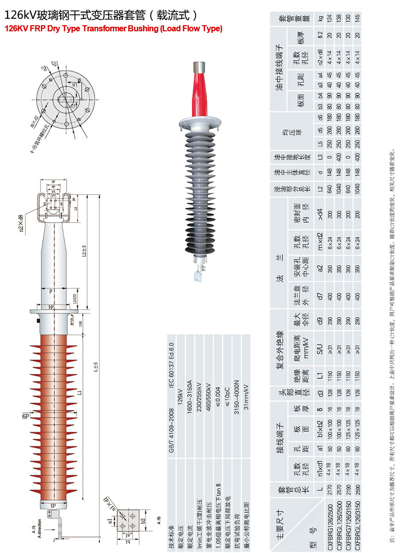 CXFBRG型126kV玻璃钢干式变压器套管（载流式）