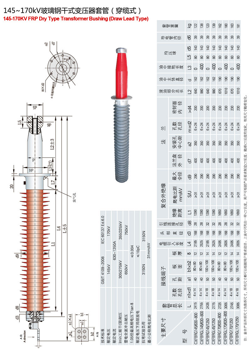 CXFBRG型145-170kV玻璃钢干式变压器套管（穿缆式）