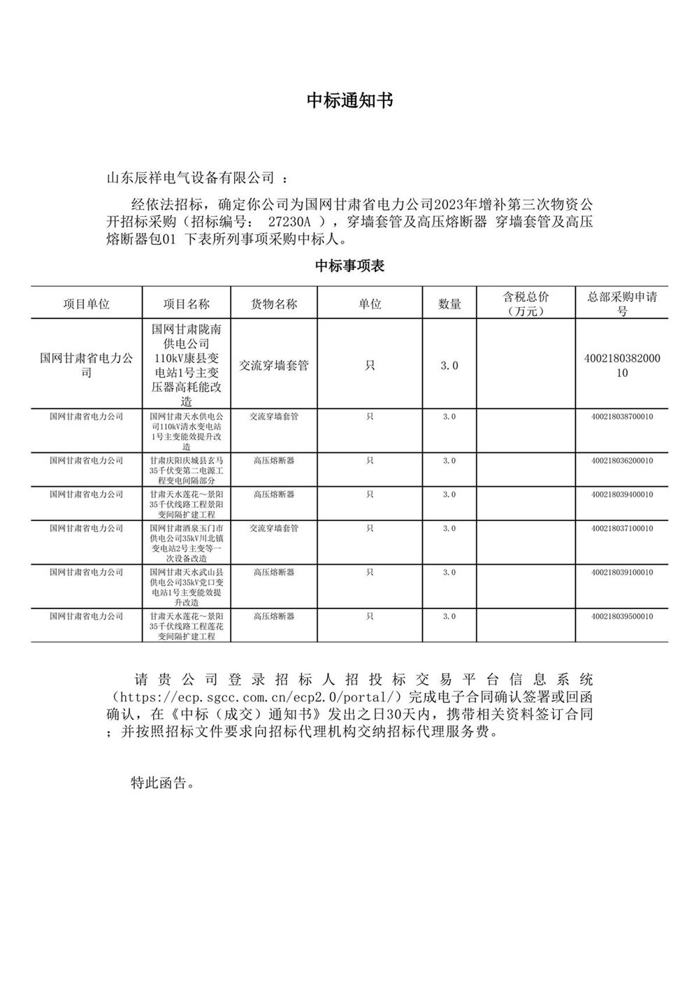 2023.06.19 甘肃中标通知书