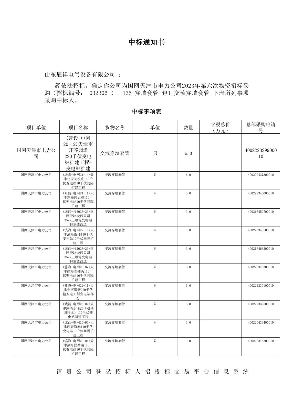 2023.09.30 天津中标通知书