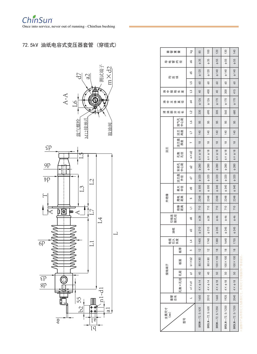 油纸电容式套管选型手册