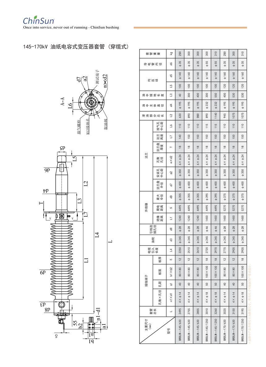 油纸电容式套管选型手册