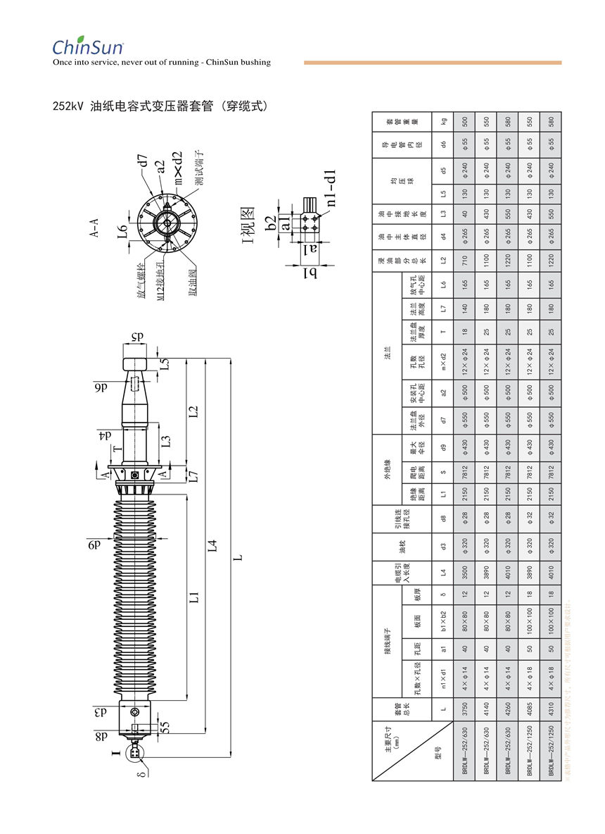 油纸电容式套管选型手册