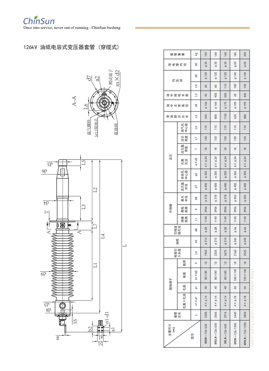 油纸电容式套管选型手册