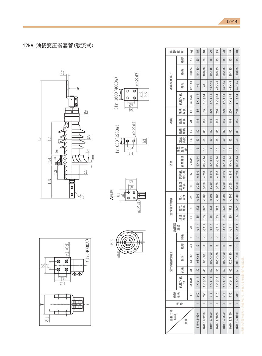 油纸电容式套管选型手册