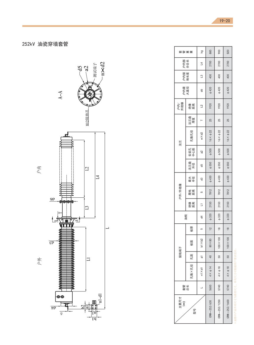 油纸电容式套管选型手册